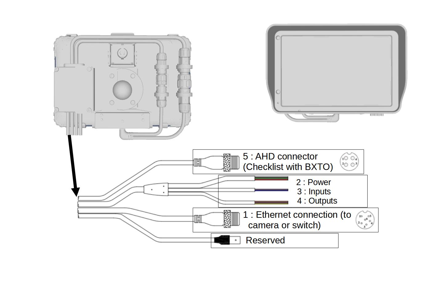 Connection BXT5.jpg